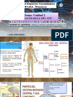 Farmaco Sistema Nervioso Central F