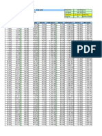 Tabla de Cubicacion de Tanques