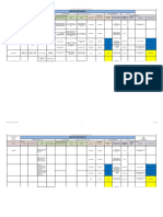 Matriz de Riesgos Corporativos