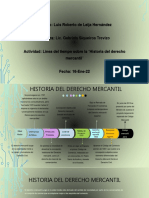 Historia Del Derecho Mercantil