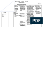 Nursing Care Plan: Priority #1 Decreased Cardiac Output