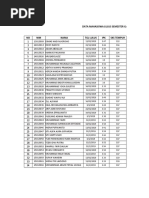 AE Lulusan TA 18 - 19 Dan 19 - 20