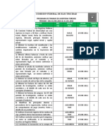 Programa de Auditoria Forense Cfe