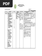 Gestational Diabetes Mellitus Nursing Care Plan