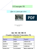 El Concepto 5S: Que Es y para Que Sirve