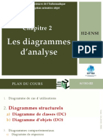 Chap2 Diagrammes D'analyse P2 2