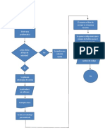 Diagramas de Flujo