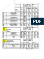 Carta Trabajo 1 Imprimir