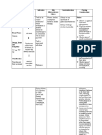 Drug Study Format and Sample