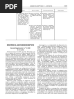 Decreto Regulamentar N. 10-2001 - Portugal