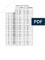 Corte de Notas Sección 51