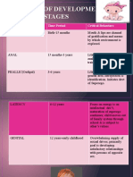 Theories of Development Freudian Stages: Developmental Stage Time Period Critical Behaviors