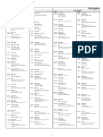 Weekly Program Guide DW English: SAT 22.01.22 SUN 23.01.22