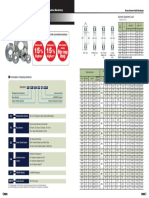 NSKHPS Deep Groove Ball Bearings