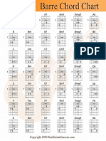 Barre Chord Chart