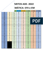 Gabaritos Ade-Matemática 2022