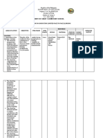 Monte de Tanay Elementary School Action Plan in Conducting Limited Face To Face Learning