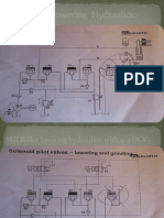 Mill Roller Lowering Hydraulics