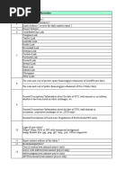 Token Listing Information and Requirement (New Version)