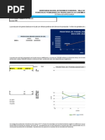 Microeconomia FPP Honduras 1 Parcial