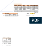 Calculo Del Porcentaje de Financiamiento Guadarramabermeoezequiel