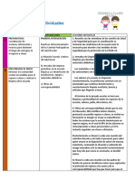 Protocolo Regreso A Clases 21-22