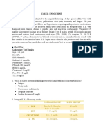 Case2 - Endocrine: Chart View