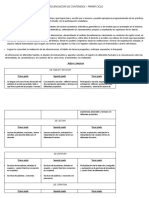 SECUENCIACIÓN DE CONTENIDOS 1º Ciclo 1