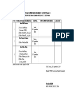 Jadwal Supervisi Jaringan Pustu Bides