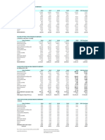 Using TMS Method/factor Gathered and Processed by NDA-PMSED NDA-PMSD9/17/2021 Basic Source: Phil. Statistics Authority