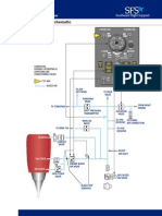 737 Systems Schematics