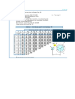 Minimum Distance Between Pipes With Flanches