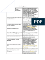 Class 2 Assignment Term Sheet Provision Operative Language in Agreement