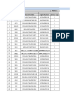 Free Service Coupon Claim Sheet