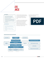 Corporate Governance: 2017 RESULTS
