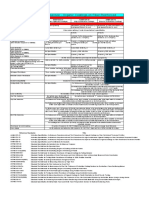 AAMA Standards Comparison - Organic Coatings On Fiber Reinforced