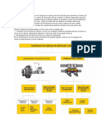 Distribución Variable