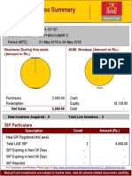 Weekly Business Summary: SIP Particulars