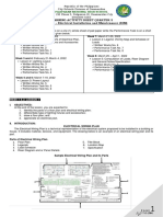 Learning Activity Sheet Quarter 3 Grade 9 TLE - Electrical Installation and Maintenance (EIM)