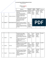 Ormoc Sacred Heart Child Development Center: Syllabus in