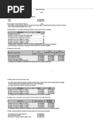 Zomato Limited IPO Track Record 18102021