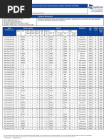 7-Day Forecast: WAKACHIKU Construction:Central Java Thermal Power Station (06°53'S/109°48'E)