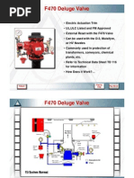 Deluge Valve (Pre Action)