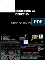 Materia Introducción Al Derecho 2016