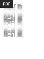 Ind - Nifty - Alpha - Quality - Lowvol30list - Jan 2022