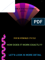 Variable Valve Timing (VVT)