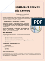 Cuidados de Enfermería Al Ingreso Del Niño Al Hospitaljrp