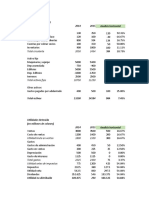 Caso 1 Finanzas 1