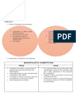 Applied Eco Module 5