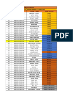 List of Students For Art Integrated State - Karnataka and Uttarakhand